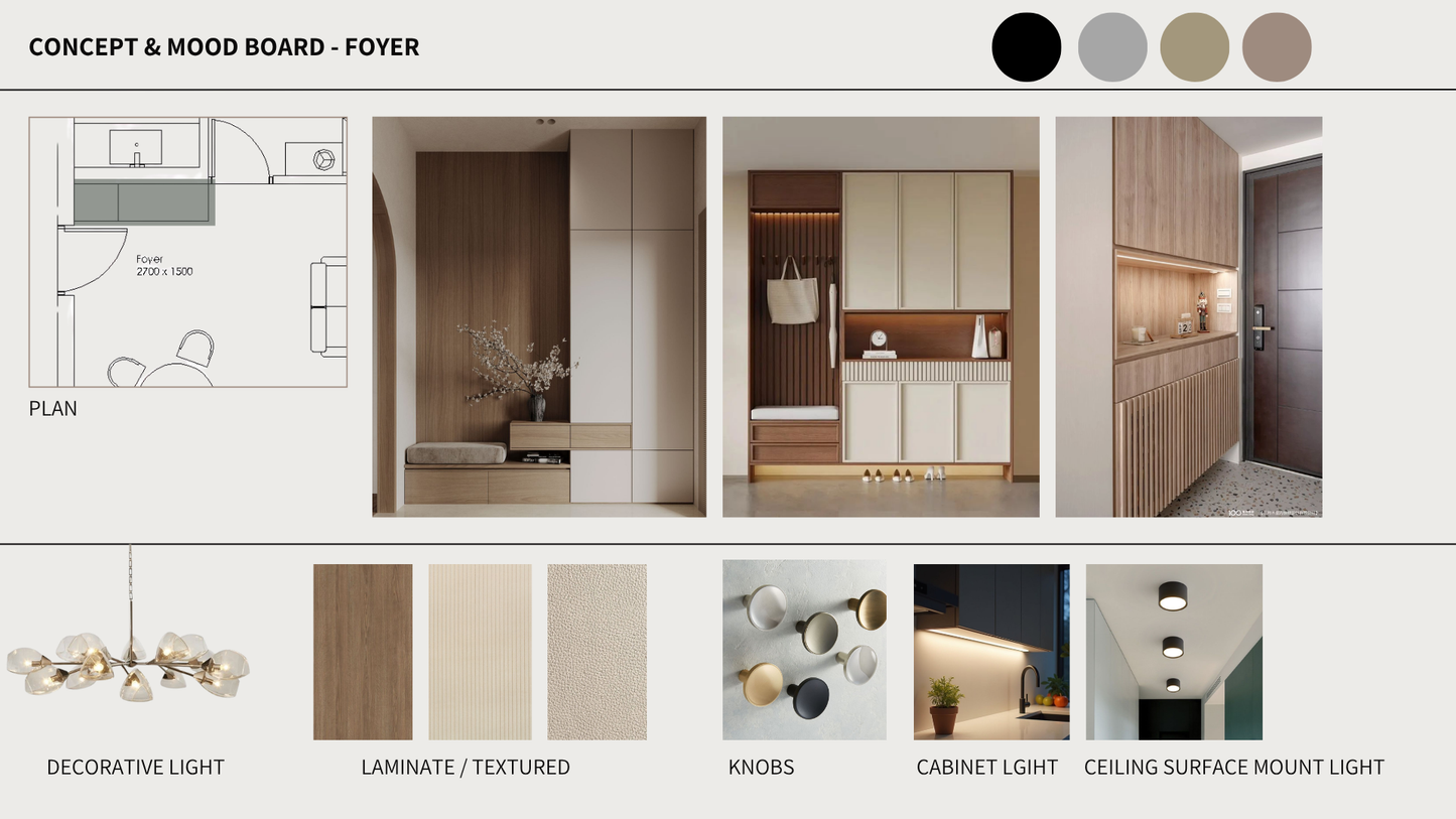 Designing Your House