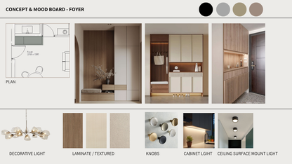 Designing Your House